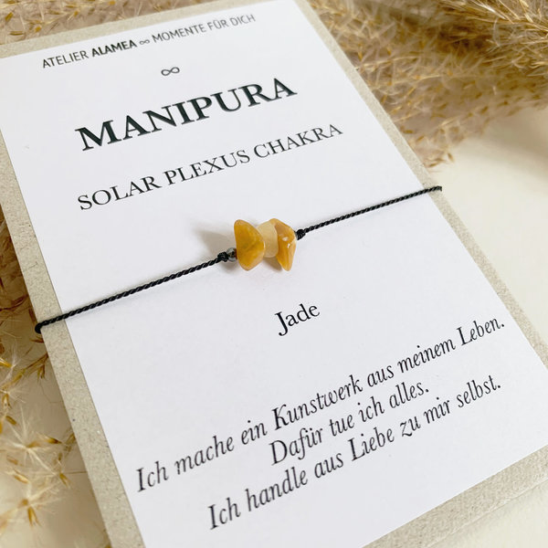 Solar Plexus Chakra Manipura